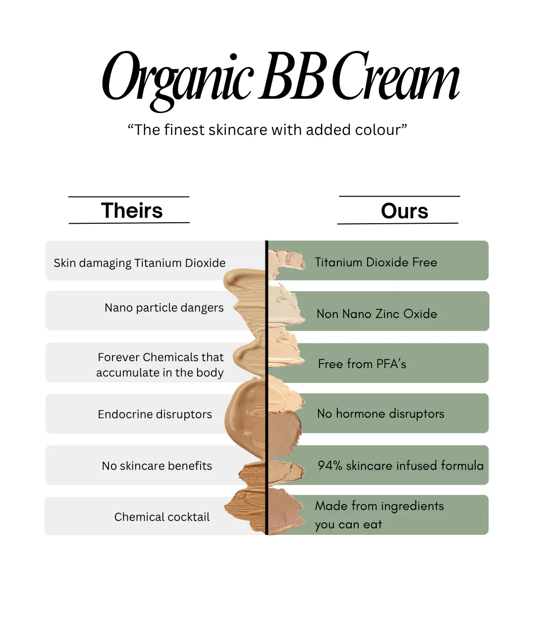 Organic BB Cream - Image 4