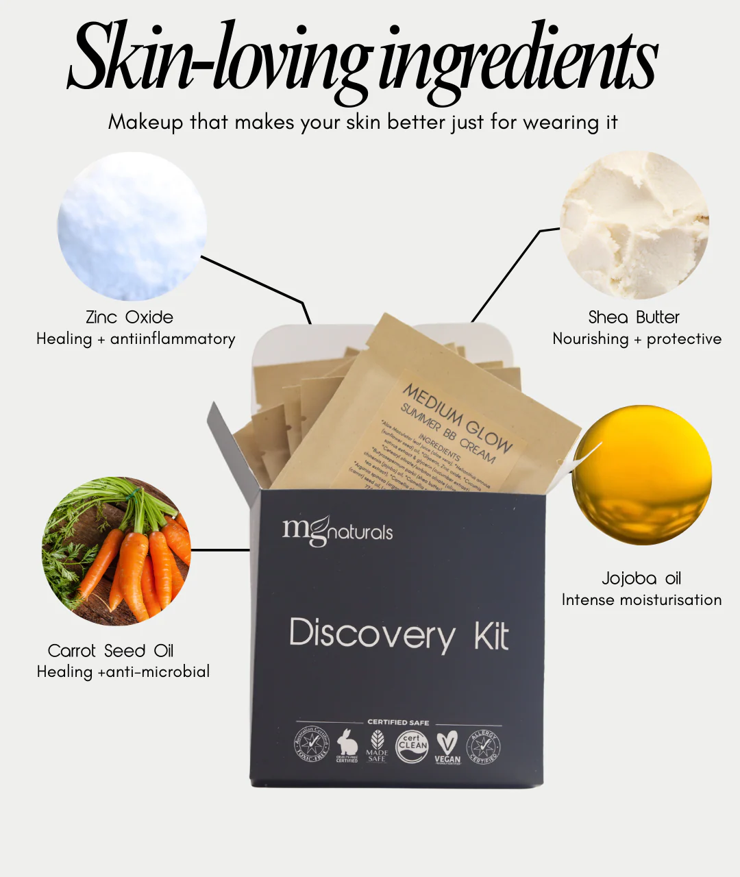 Discovery Samples Kit - Image 10