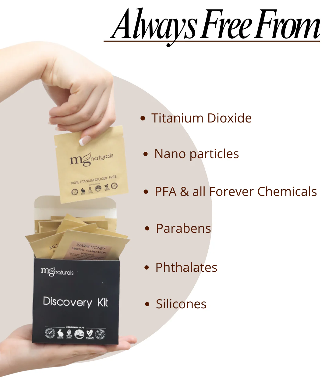 Discovery Samples Kit - Image 9